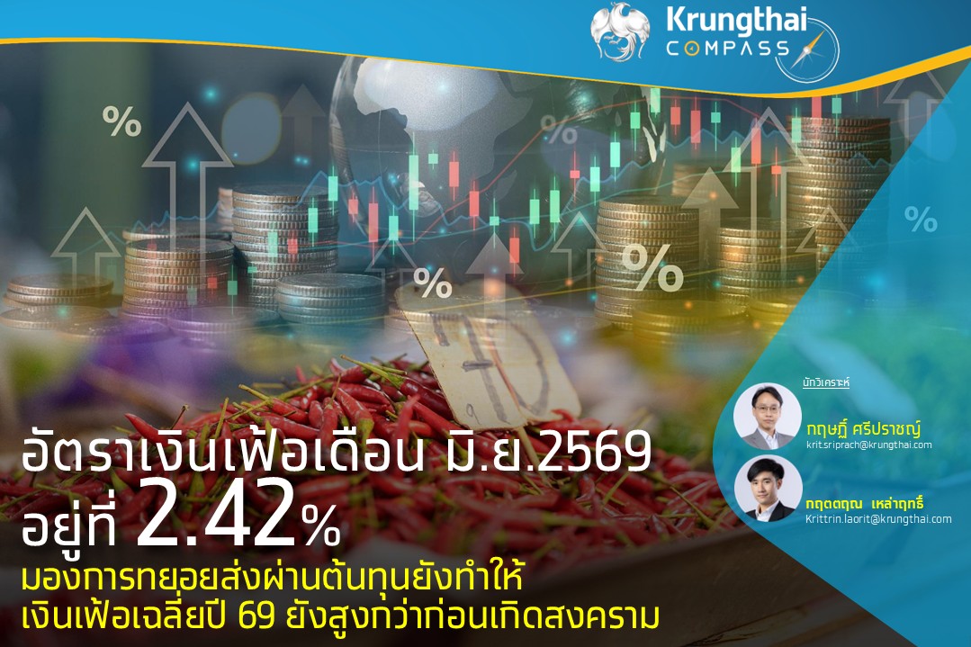 Key Highlights: อัตราเงินเฟ้อทั่วไป เดือน...
