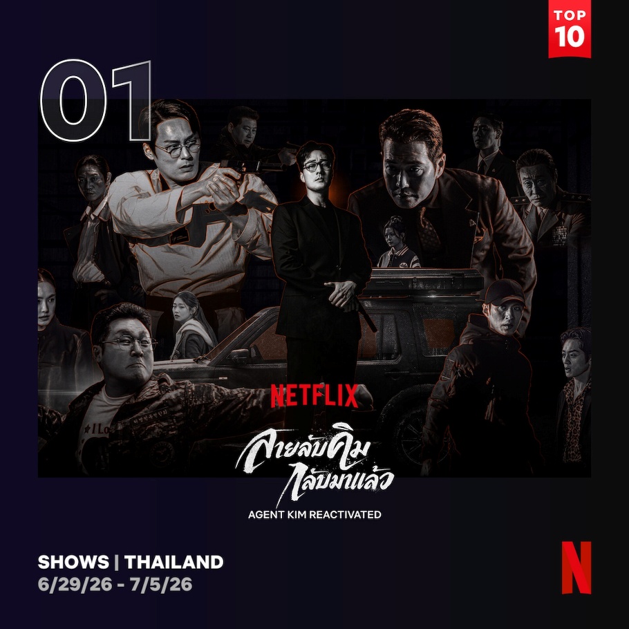 สายลับคิมกลับมาแล้ว (Agent Kim Reactivate...