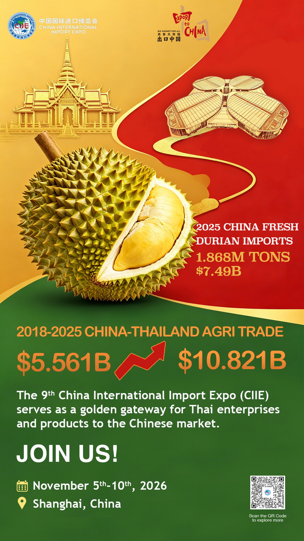 China International Import Expo A single ...