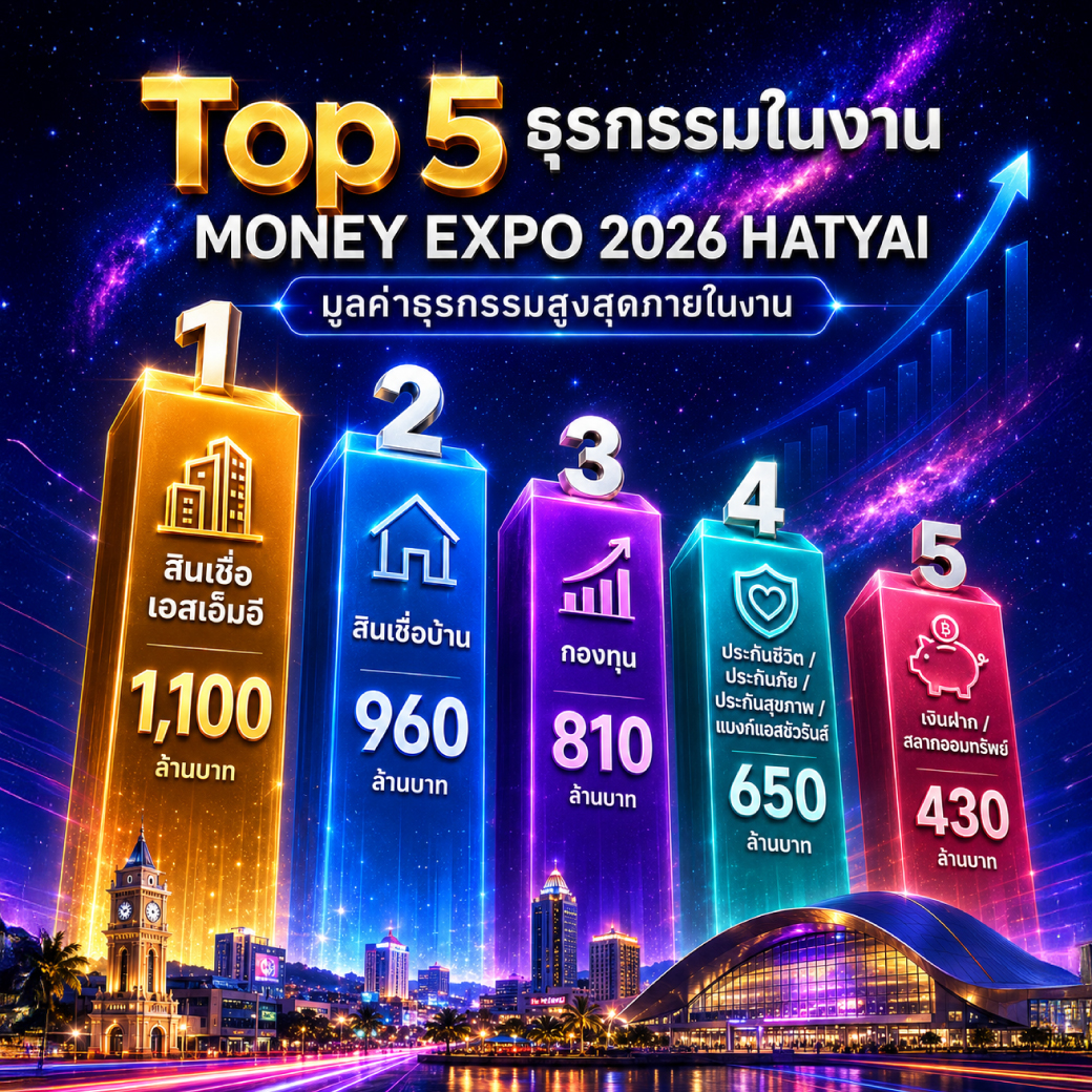 งานมหกรรมการเงินหาดใหญ่ ครั้งที่ 16 MONEY...