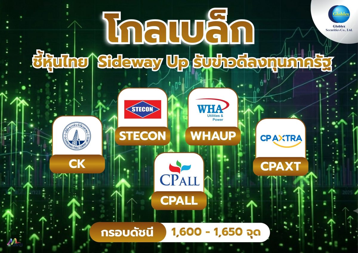 บล. โกลเบล็ก (GBS) ชี้ตลาดหุ้นไทยสัปดาห์น...