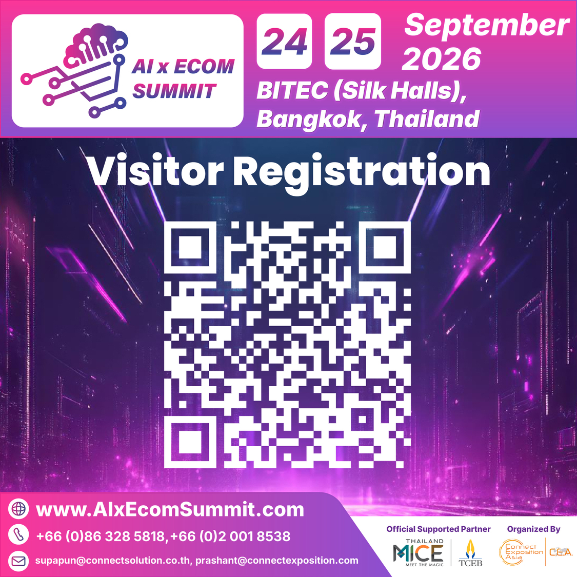 5 ประโยชน์ของ AI ที่ช่วยยกระดับธุรกิจ E-Commerce