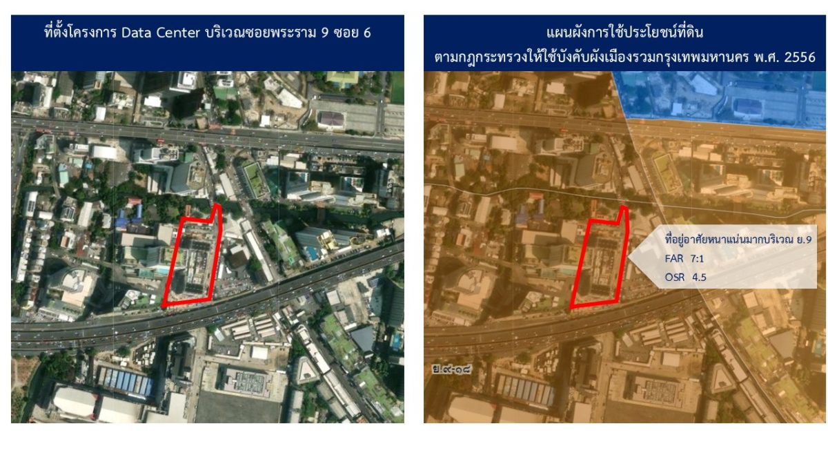 นายอาสา ทองธรรมชาติ ผู้อำนวยการสำนัการวาง...