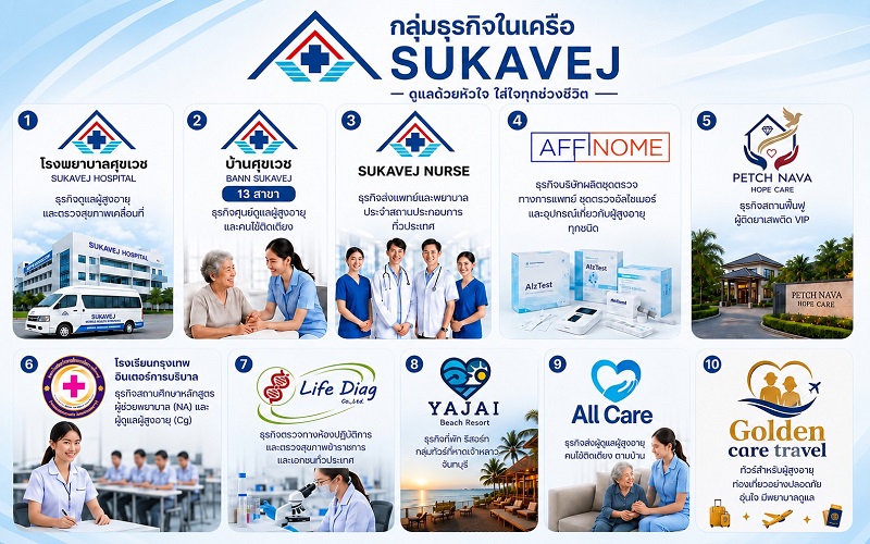 มั่นใจธุรกิจในเครือกว่า 10 แห่งพร้อมรองรั...