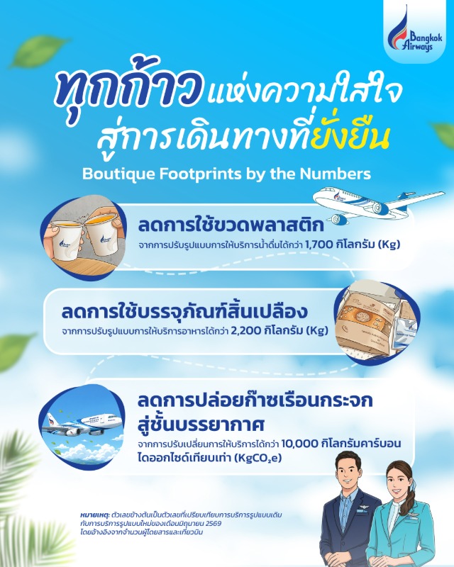 ผ่านแนวคิด "Boutique Footprints" สำหรับสา...