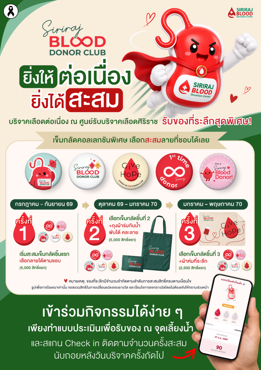 คณะแพทยศาสตร์ศิริราชพยาบาล ม.มหิดล โดยภาค...
