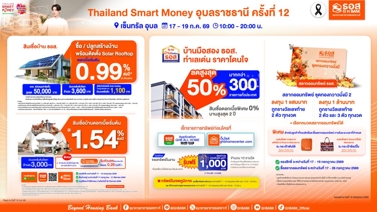 ธนาคารอาคารสงเคราะห์ (ธอส.) จัดโปรโมชันทา...