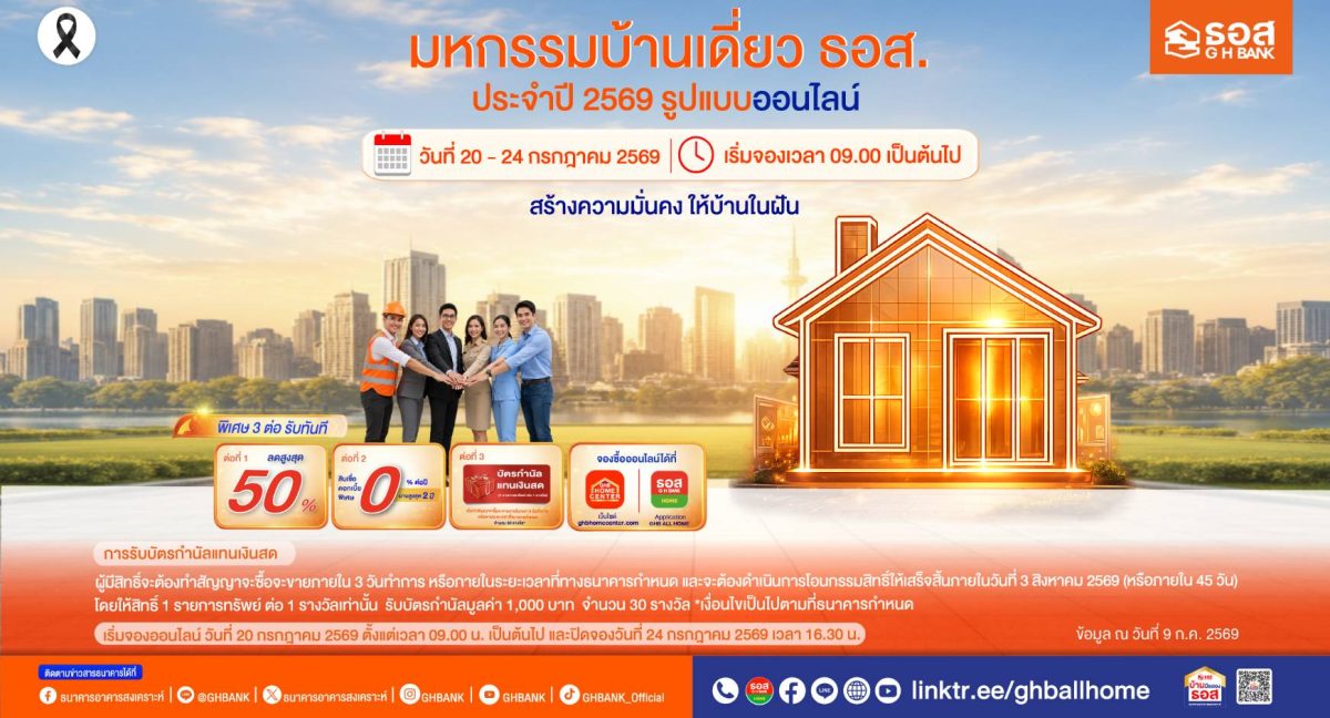 พร้อมสินเชื่อพิเศษดอกเบี้ย 0% นานสูงสุด 2...