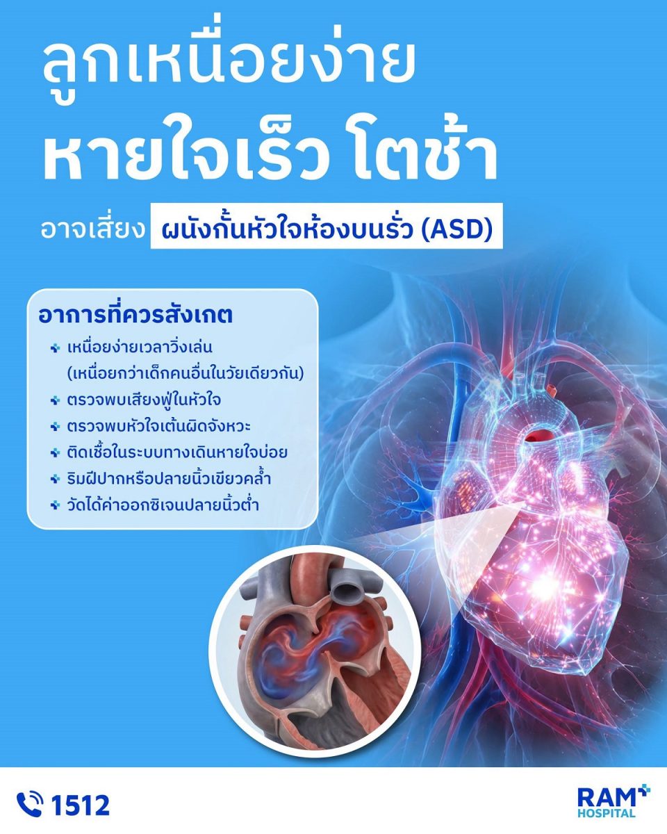 รู้จัก โรคผนังกั้นหัวใจห้องบนรั่ว (ASD) ค...