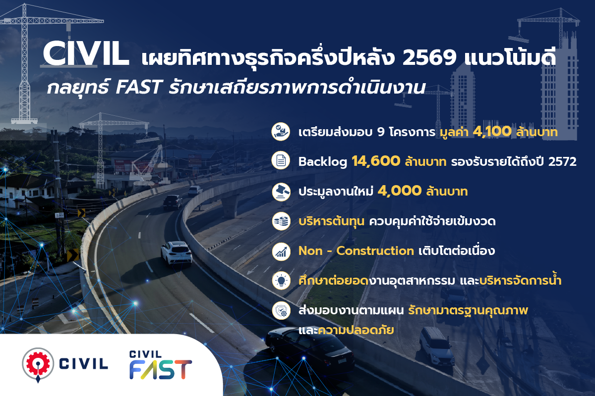 CIVIL เผยทิศทางธุรกิจครึ่งปีหลัง 2569 คาด...