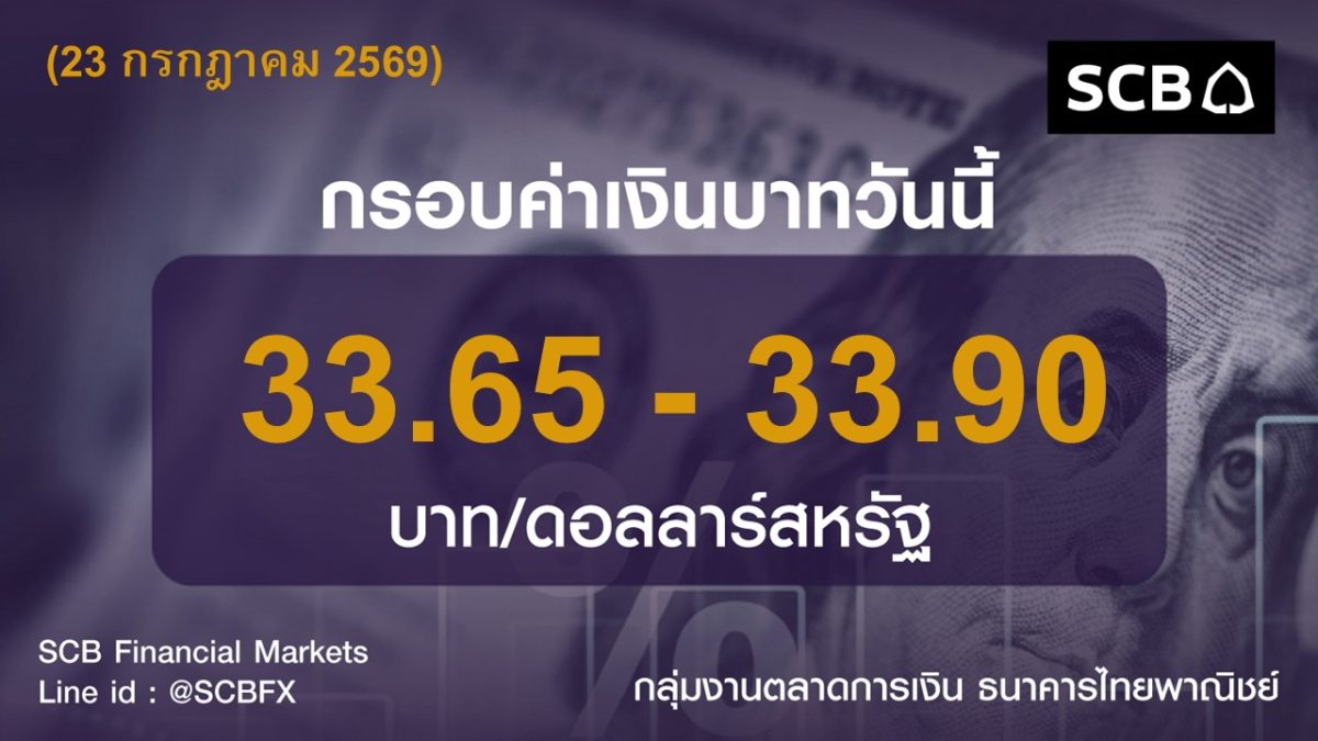 Market update by SCBFM: 23 กรกฎาคม 2569 ก...
