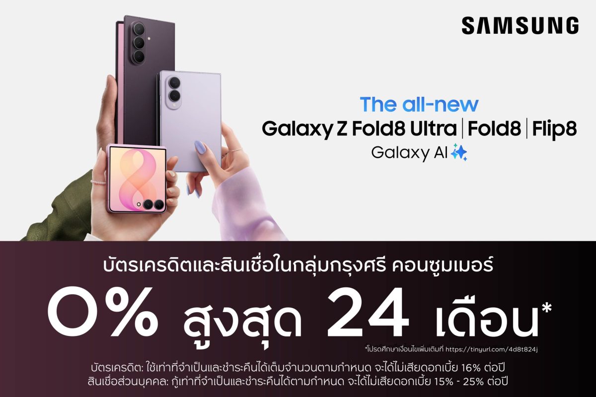 บัตรเครดิตและบัตรสินเชื่อในกลุ่มกรุงศรี ค...