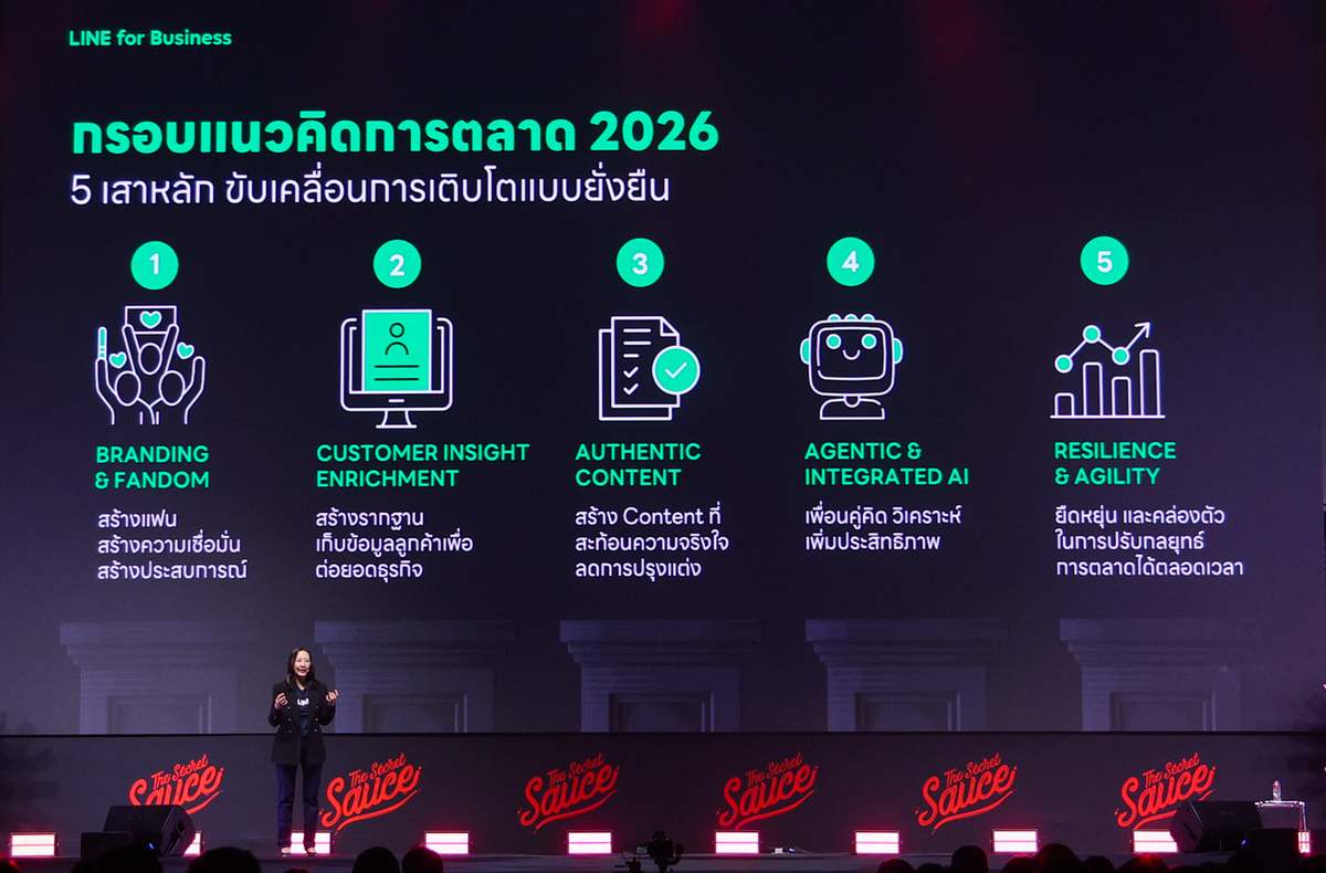 LINE for Business เดินหน้าสนับสนุนผู้ประก...