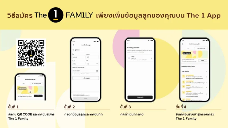 หล่อตะโกน! 'น้องอคิน' ลูกชาย 'แอริน' ขึ้นแท่นนายแบบตัวน้อย เปิดตัว 'The 1 Family' ประเดิมงานคู่คุณแม่ครั้งแรก ผ่านฉลุย!