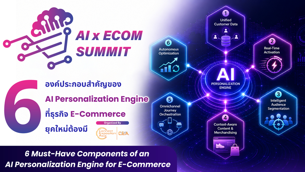 ในยุคที่ลูกค้าคาดหวังประสบการณ์ที่ตรงใจ ม...