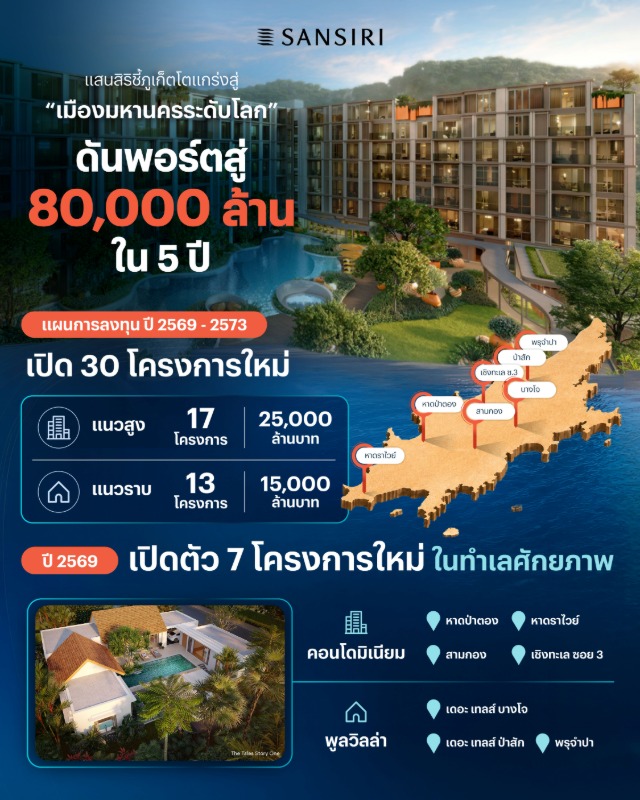ตอกย้ำแบรนด์ที่เติบโตควบคู่ภูเก็ตตลอด 15 ...
