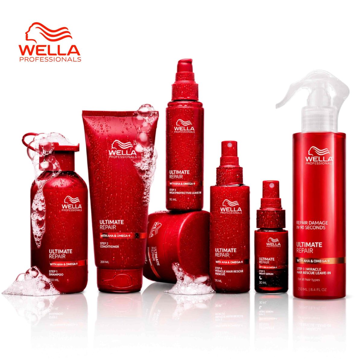 Wella Professionals Thailand แบรนด์ผลิตภัณฑ์ดูแลเส้...