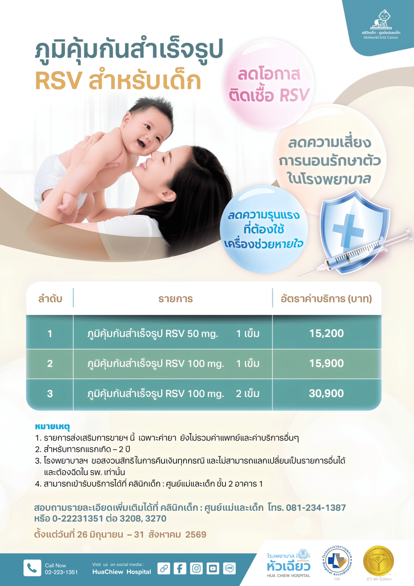 โรคติดเชื้อไวรัส RSV (Respiratory Syncyti...