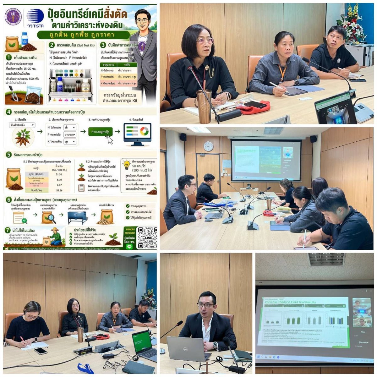 กระทรวงการอุดมศึกษา วิทยาศาสตร์ วิจัยและน...