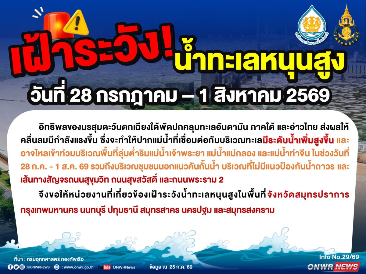 อิทธิพลของมรสุมตะวันตกเฉียงใต้พัดปกคลุมทะ...