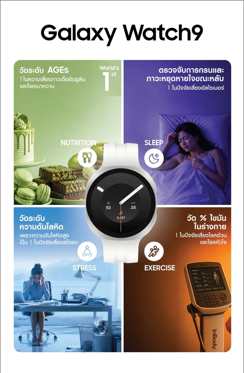 ซัมซุงเปิดตัว Galaxy Watch9 สมาร์ทวอทช์ที่บอกสัญญาณความเสี่ยง เบาหวาน หัวใจ อัลไซเมอร์ สโตรก