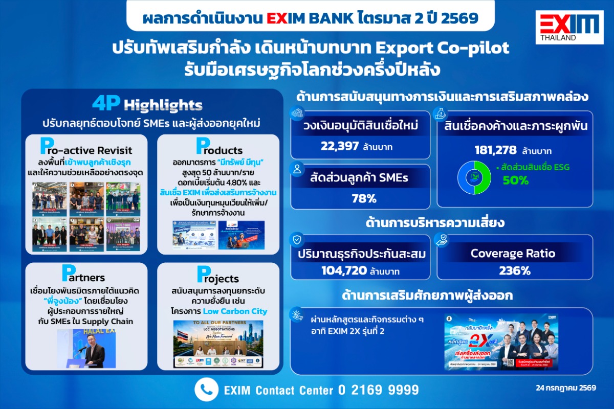 นายชลัช รัตนบุญนิธิ กรรมการผู้จัดการ ธนาค...