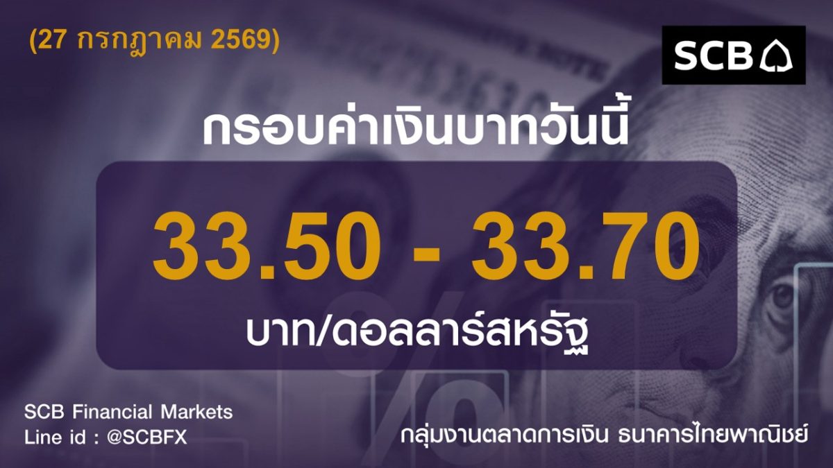 กลุ่มงานตลาดการเงิน ธนาคารไทยพาณิชย์ ประเมินค่าเงิน...