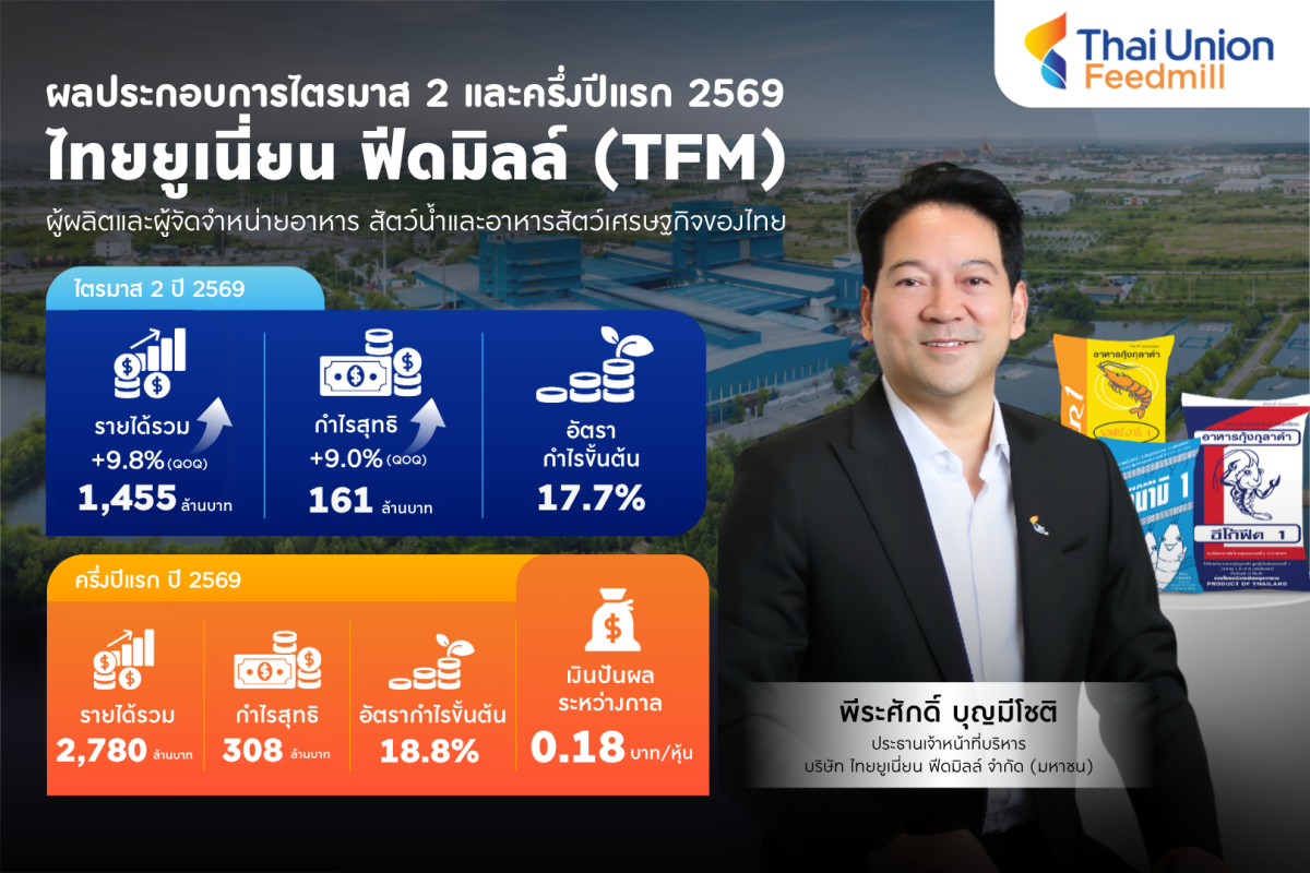 กรุงเทพฯ 31 กรกฎาคม 2569 บริษัท ไทยยูเนี่...