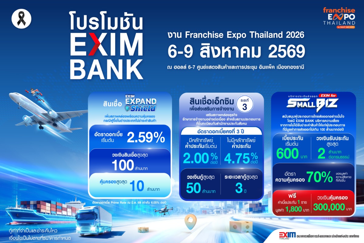 ธนาคารเพื่อการส่งออกและนำเข้าแห่งประเทศไท...