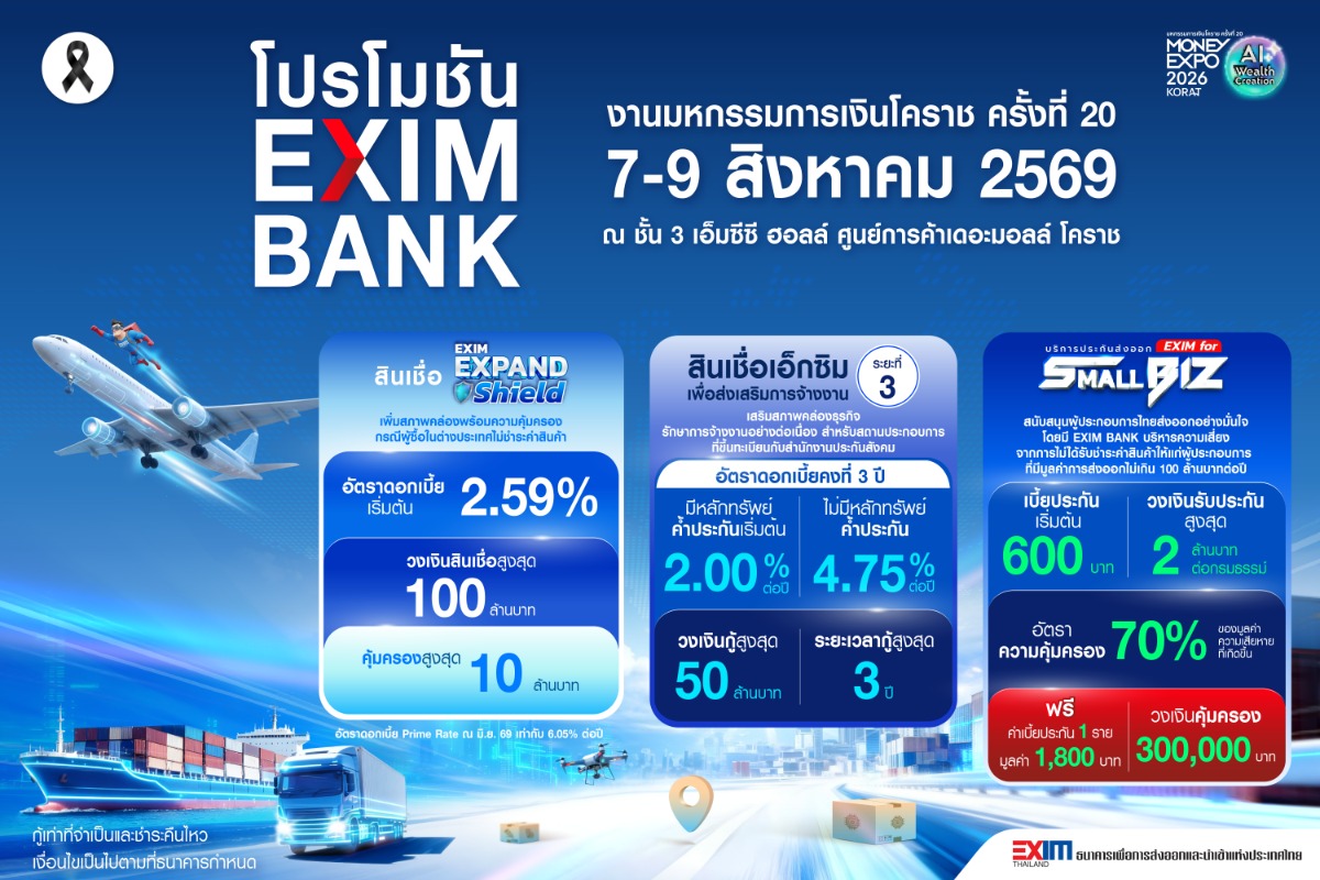 ธนาคารเพื่อการส่งออกและนำเข้าแห่งประเทศไทย (EXIM BA...