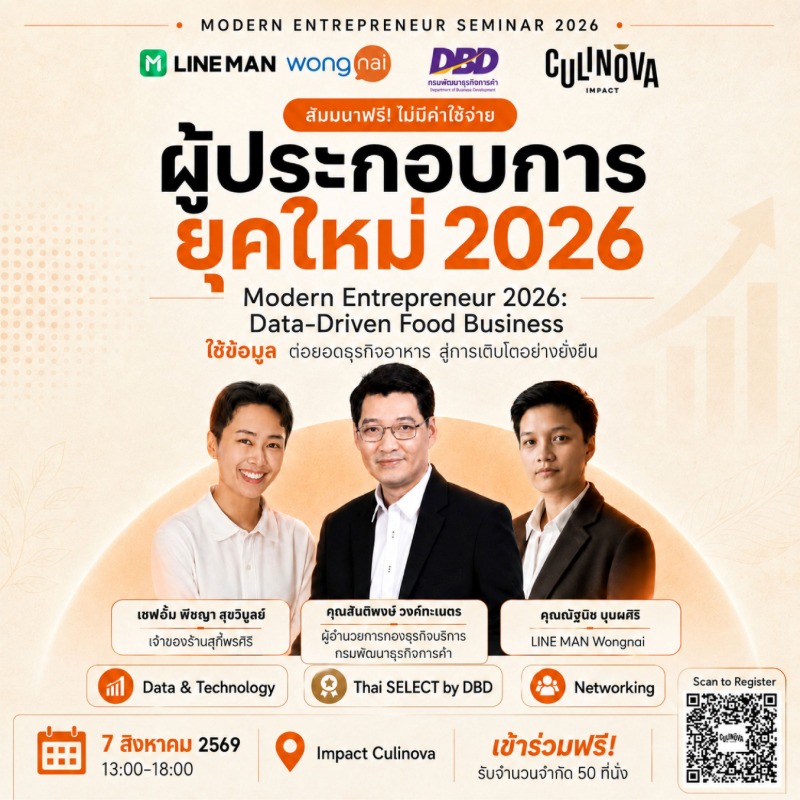 "Modern Entrepreneur 2026: Data-Driven Fo...