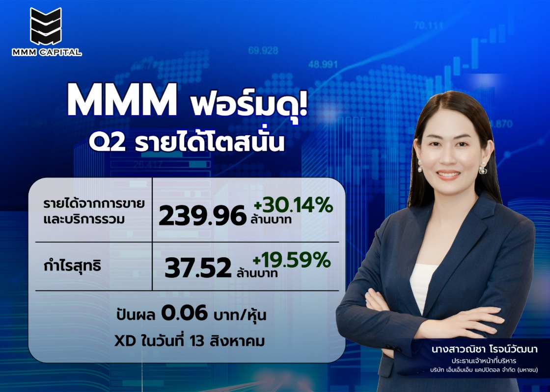 บมจ.เอ็มเอ็มเอ็ม แคปปิตอล หรือ MMM โชว์แกร่งฝ่าวิกฤ...