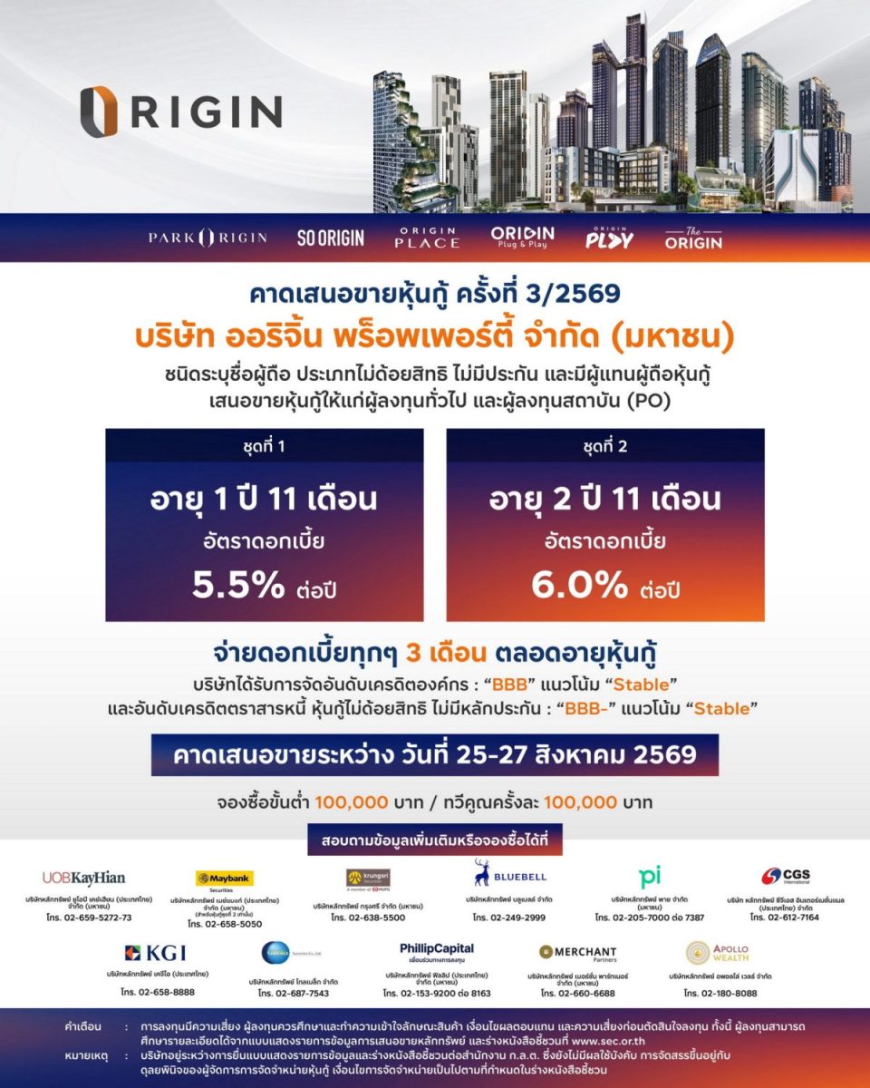 ชูอัตราดอกเบี้ย [ 5.50 6.00 ]% ต่อปี จ่าย...