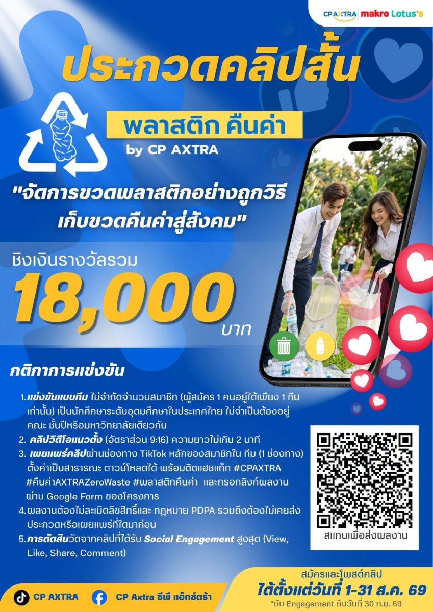 บริษัท ซีพี แอ็กซ์ตร้า จำกัด (มหาชน) ผู้ด...