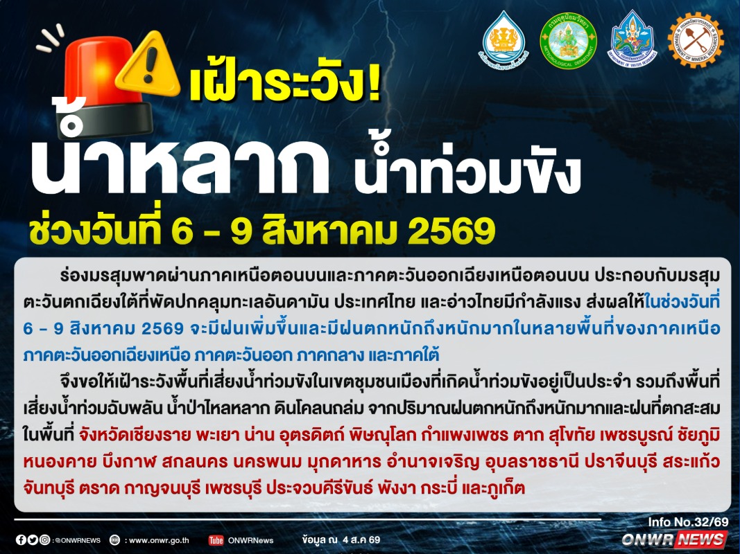 เฝ้าระวัง! น้ำหลาก น้ำท่วมขัง ช่วงวันที่ ...