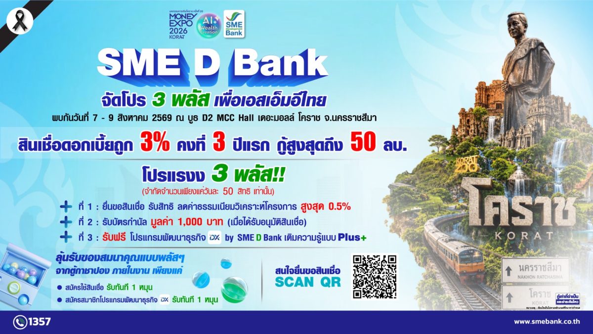 ธนาคารพัฒนาวิสาหกิจขนาดกลางและขนาดย่อมแห่งประเทศไทย...