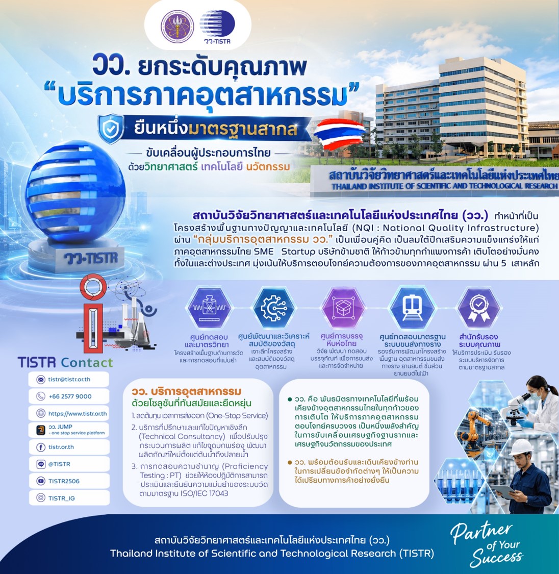 ในยุคที่ตลาดโลกไม่ได้แข่งขันกันเพียงแค่ "...