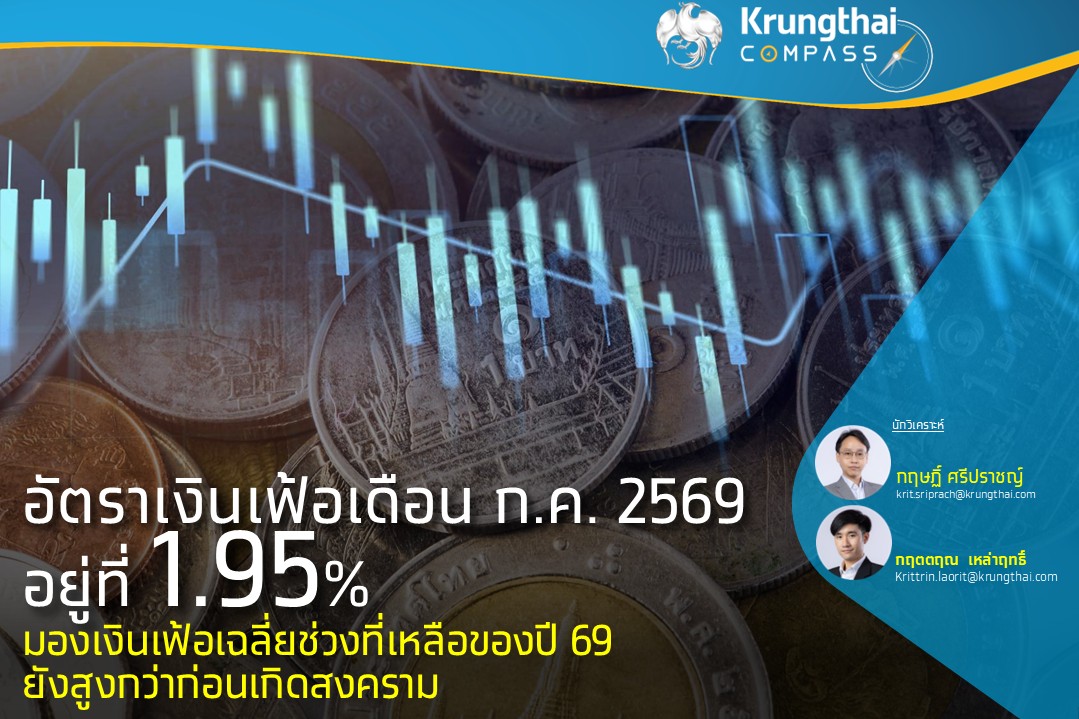 Key Highlights : อัตราเงินเฟ้อทั่วไป เดือ...
