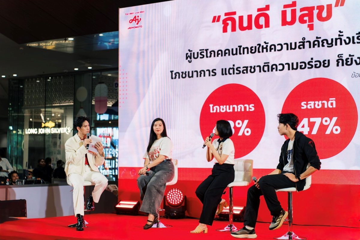 ในวันที่ผู้บริโภคมีไลฟ์สไตล์ ความคาดหวัง ...