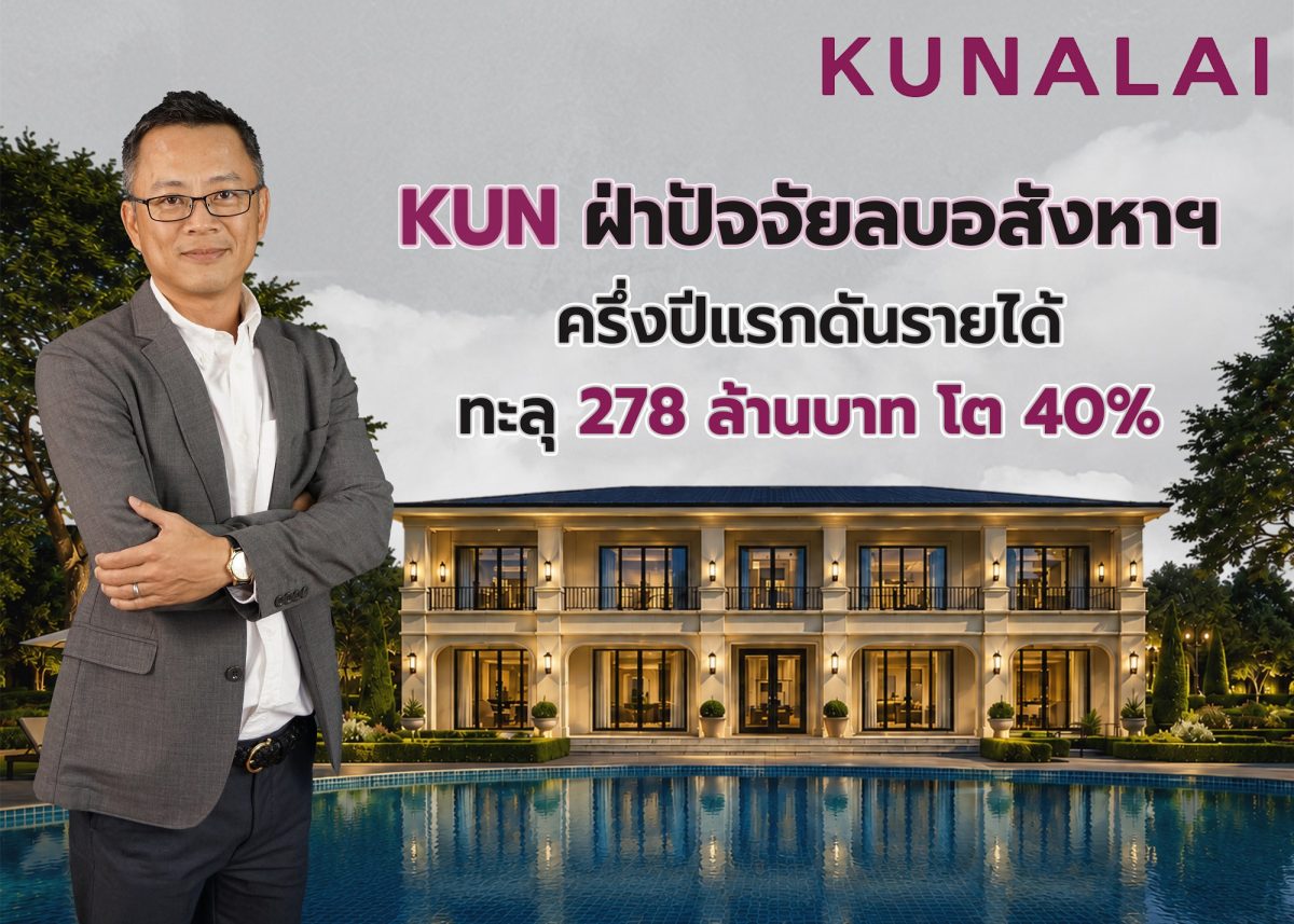 บมจ. วิลล่า คุณาลัย (KUN) โชว์ศักยภาพโตสว...