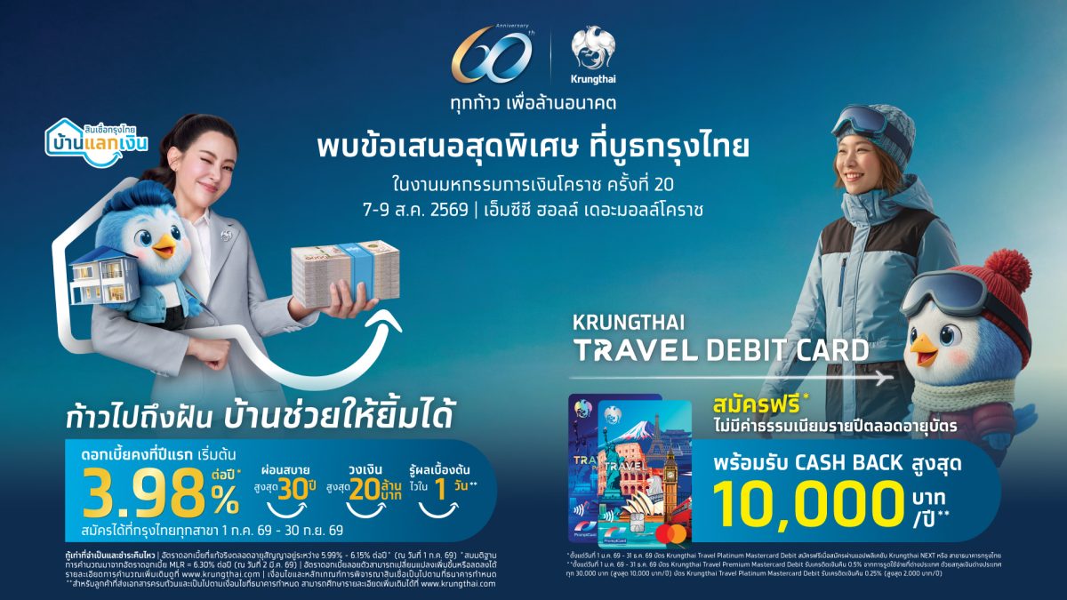 ธนาคารกรุงไทย จัดทัพบริการทางการเงินครบวงจร พร้อมโป...