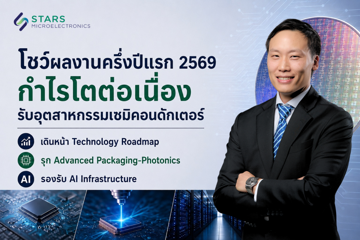 เดินหน้า Technology Roadmap รุก Advanced Packaging-...
