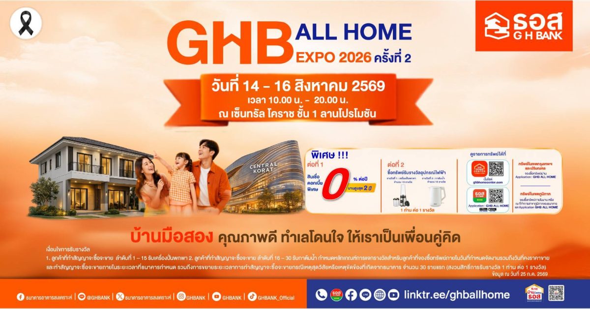 พร้อมโปรโมชันสินเชื่อดอกเบี้ย 0% นานสูงสุด 2 ปี กับ...