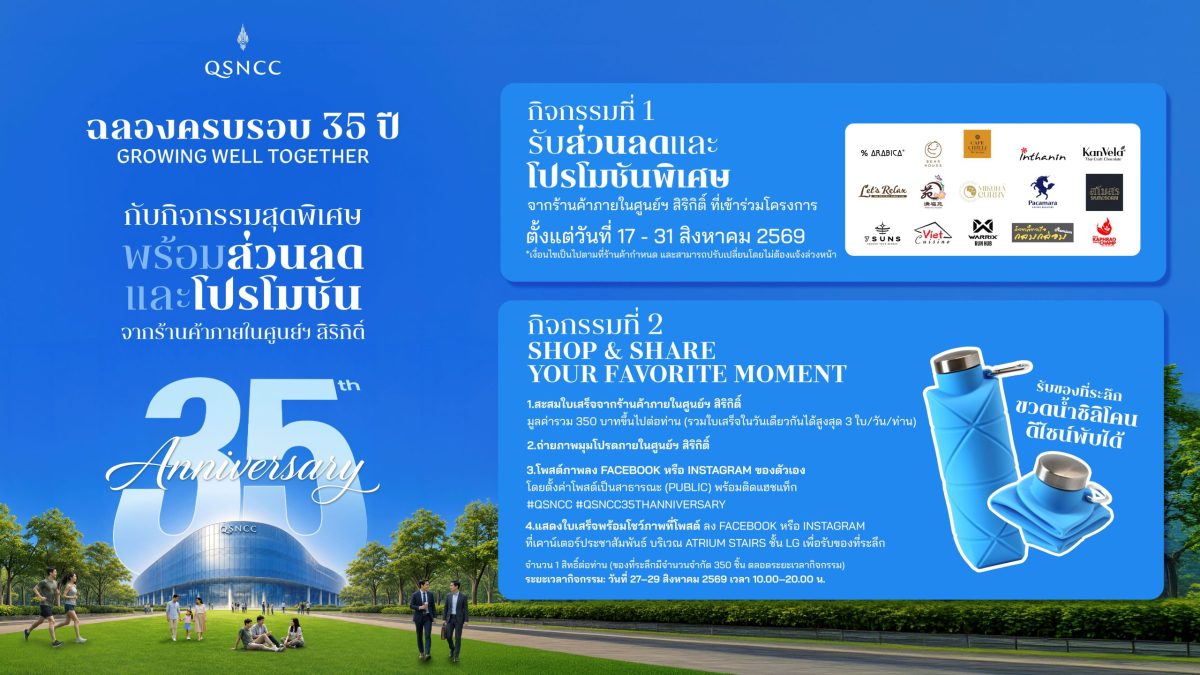 Queen Sirikit National Convention Center ...