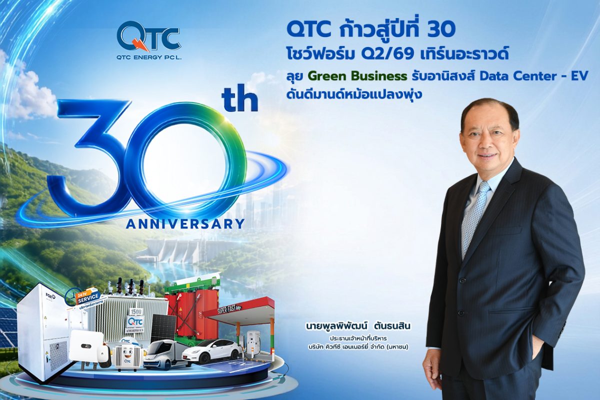 บริษัท คิวทีซี เอนเนอร์ยี่ จำกัด (มหาชน) ...