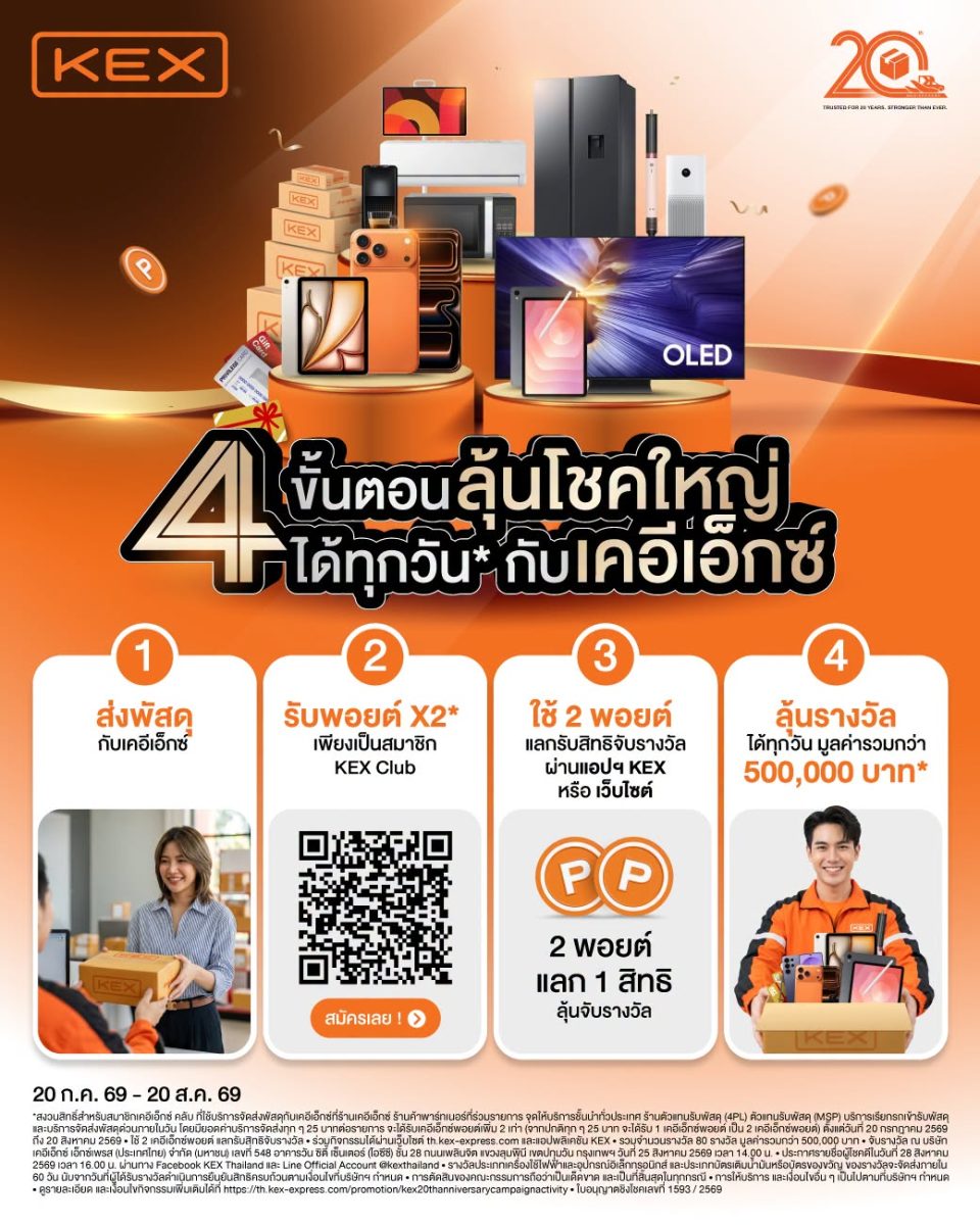 บริษัท เคอีเอ็กซ์ เอ็กซ์เพรส (ประเทศไทย) ...