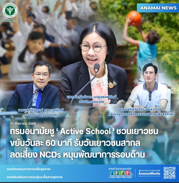 เนื่องในวันเยาวชนสากล 12 สิงหาคม (Interna...