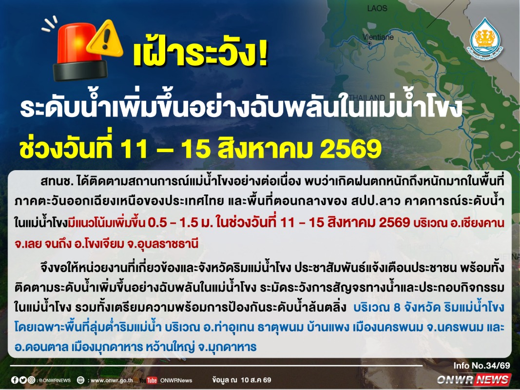 สทนช. ได้ติดตามสถานการณ์แม่น้ำโขงอย่างต่อ...