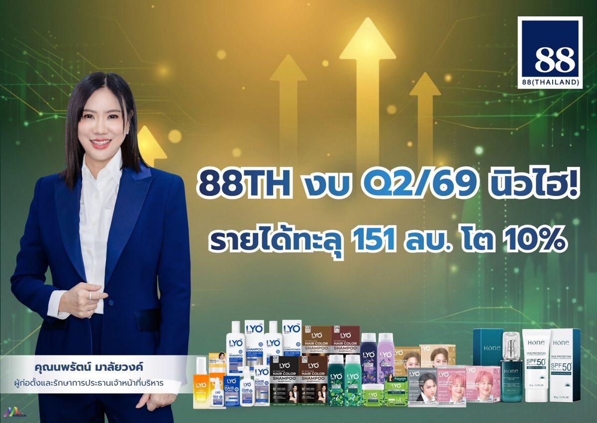 ปักหมุด "มอนสเตอร์ แล็บ" ปั้น New S-Curve ตลาดสัตว์...