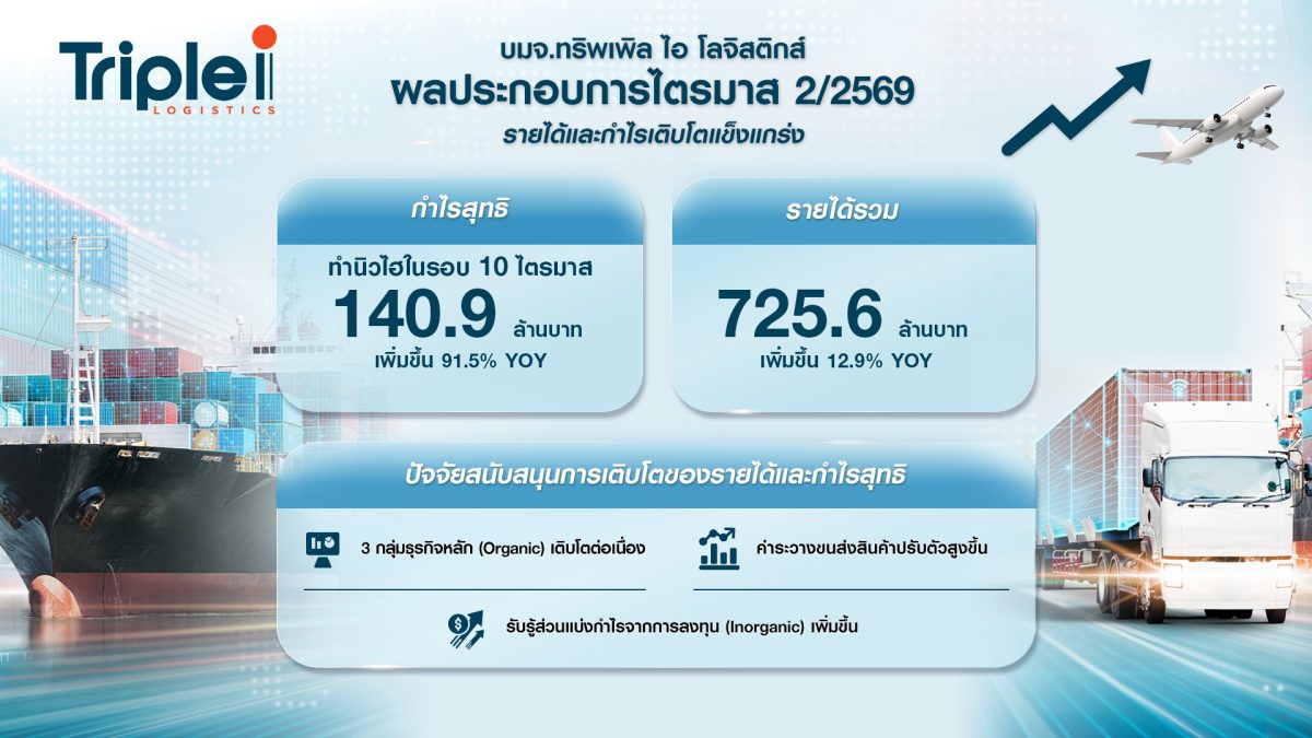 'บมจ.ทริพเพิล ไอ โลจิสติกส์' หรือ III ผู้...